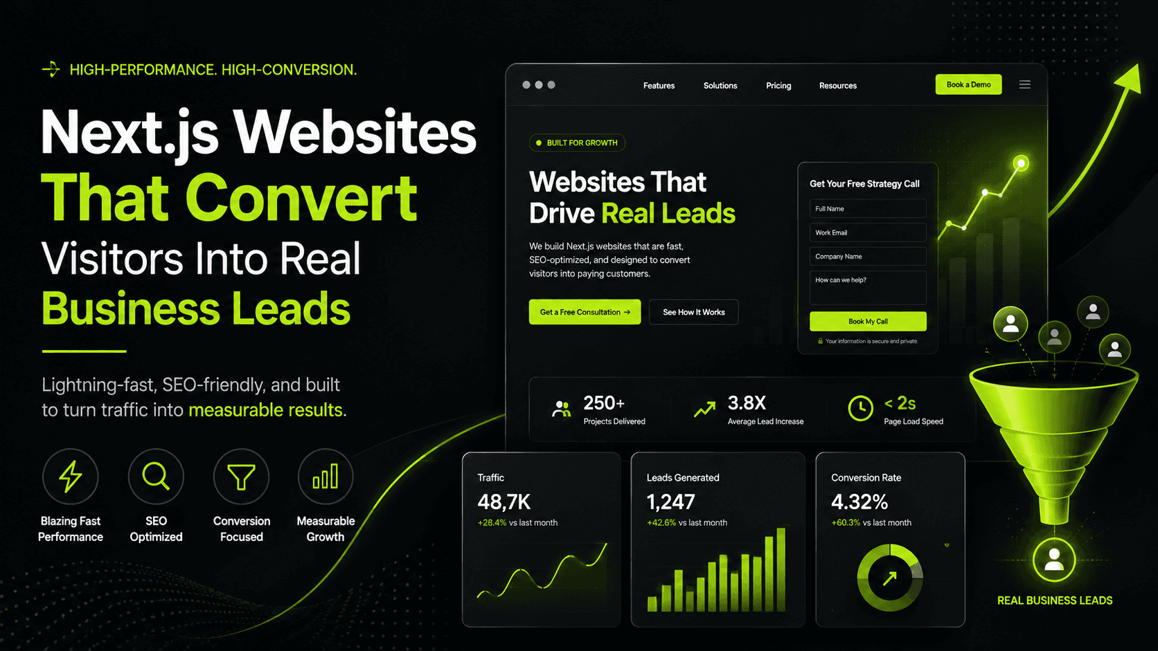 NEXT.JS WEBSITES THAT GENERATE REAL LEADS INSTEAD OF JUST LOOKING GOOD